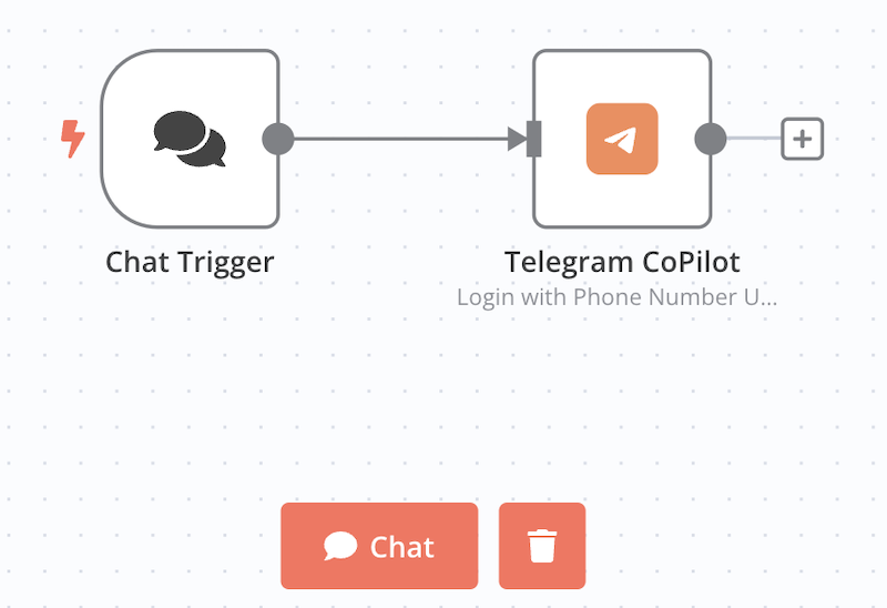 Telepilot Login Workflow with Phone Number